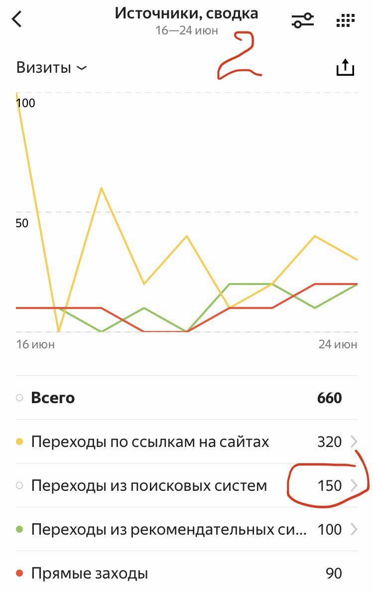 -1-2