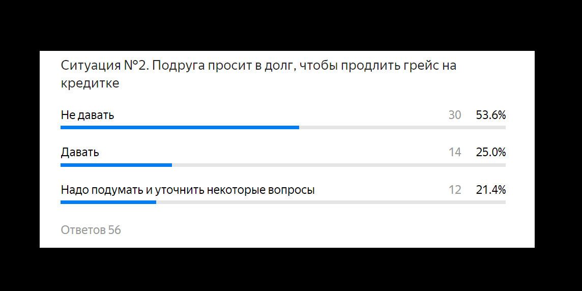 -1-2