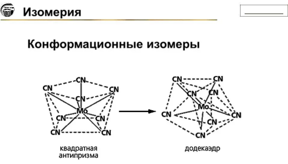 Изомерия, сущность термина, виды