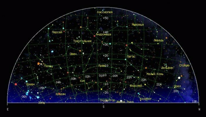 Добавьте описание