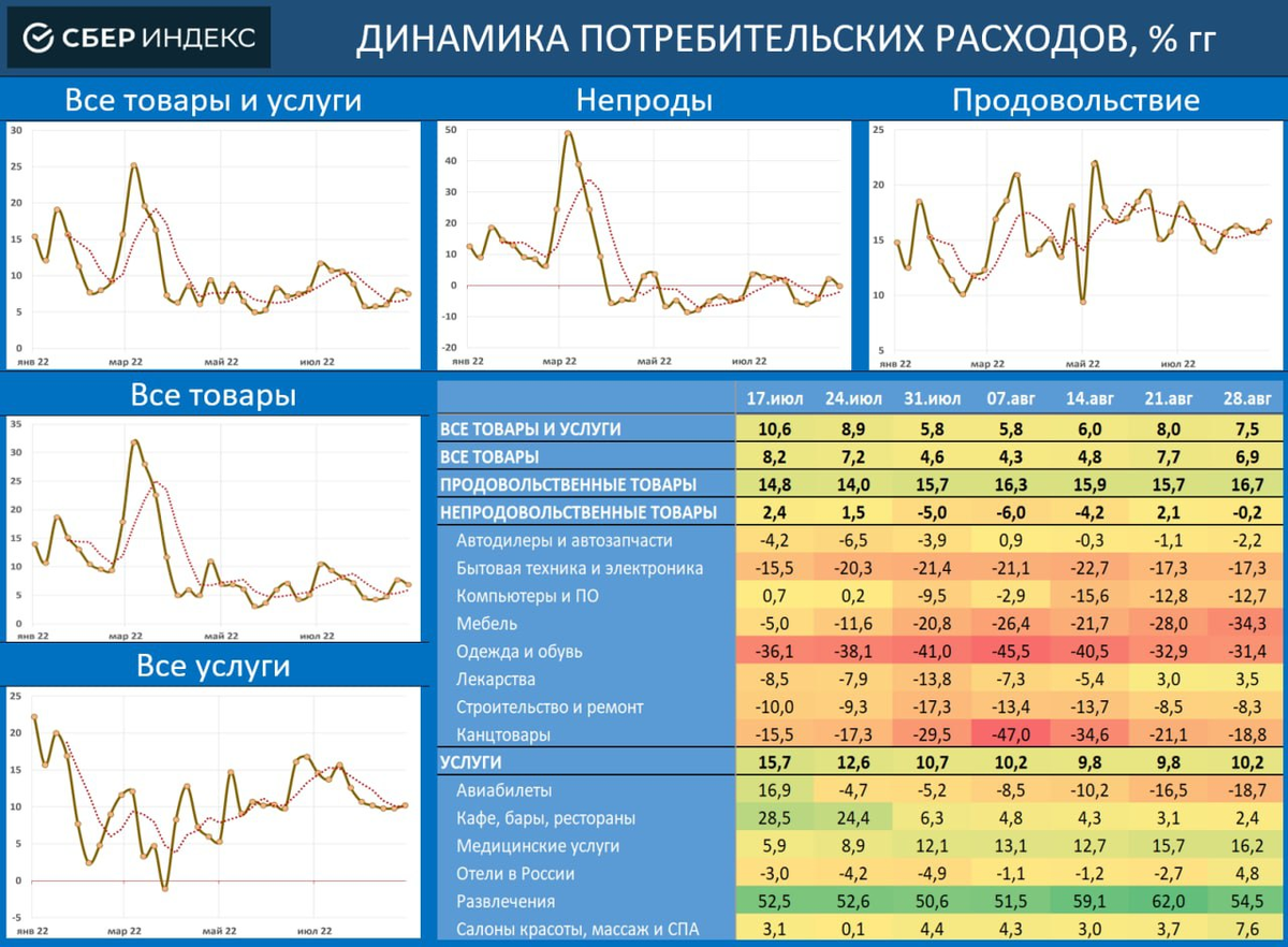 динамика качества знаний учащихся. факторы популяционной динамики. коэффициент убыточности в страховании формула. стабильная динамика. стабильная динамика.