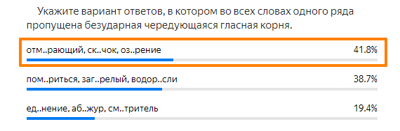 Статистика ответов.