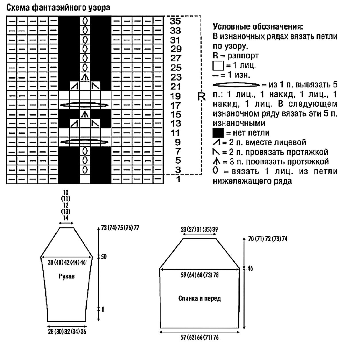 Схемы объемного свитера