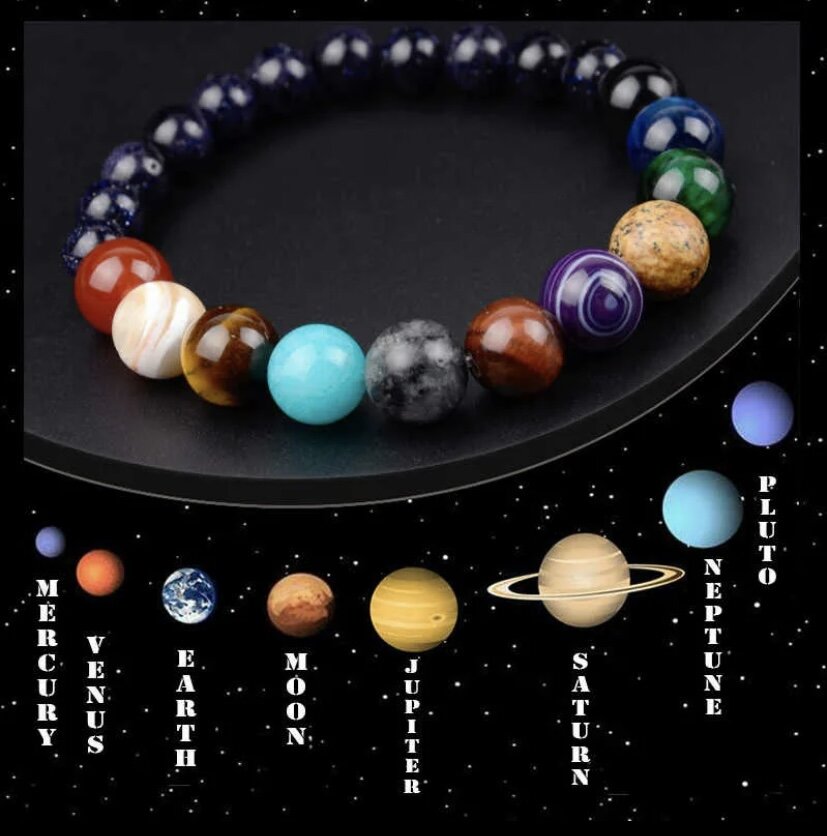 Планеты и камни. Фото взято с Яндекс – Картинки