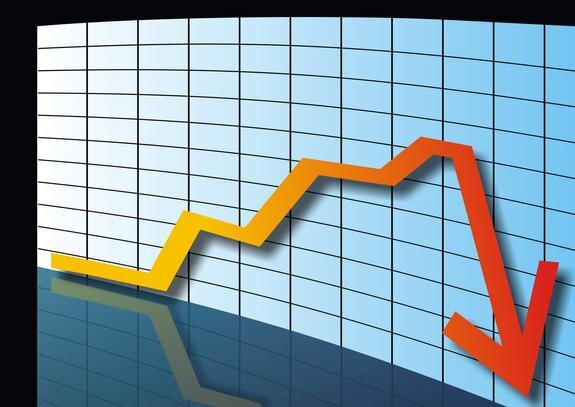    Отечественная промышленность снижает производство второй раз за год