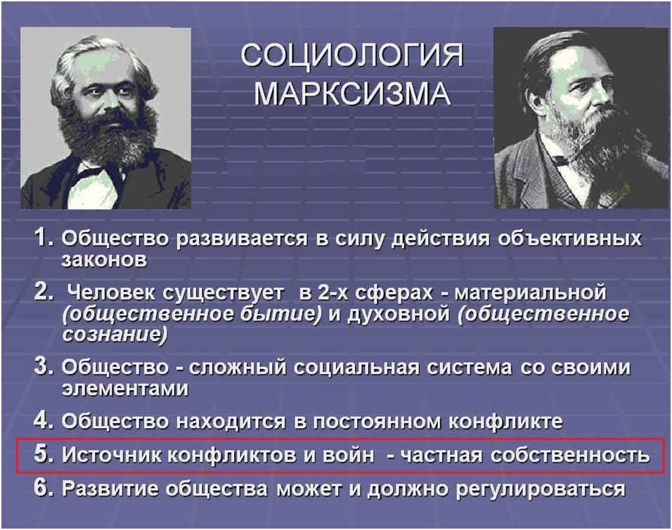 Социологическая концепция маркса. Марксистская социология.