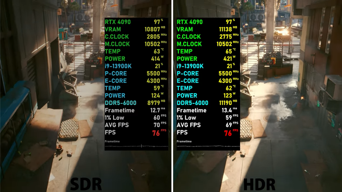 HDR против SDR - разница в FPS на RTX 4090. | Пояснительная Бригада! | Дзен