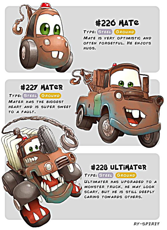 Здесь и далее - перевод и адаптация - Охотники на аниме. 