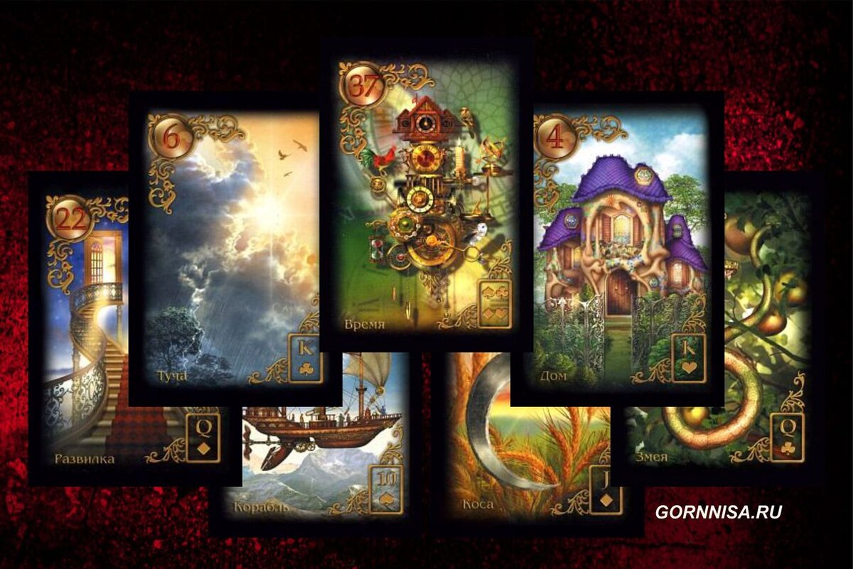    Ленорман - расклад на личные отношения Pavlov A