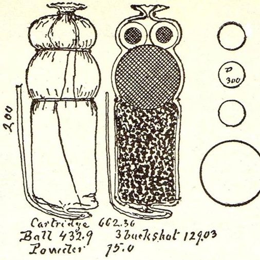 Патрон ‘картечь с пулей’