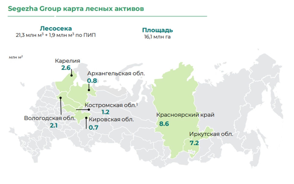 Промышленные центры европейского севера. Лесопромышленный комплекс. Сегежа целлюлозно-бумажный комбинат. Сегежа целлюлозно-бумажный комбинат. Центры лесной промышленности европейского севера на карте.