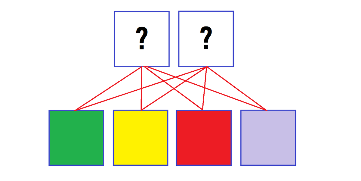 Визуализация формулировки задачи. 