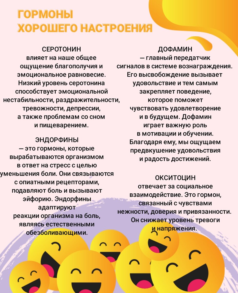 Улучшение настроения с помощью физической активности