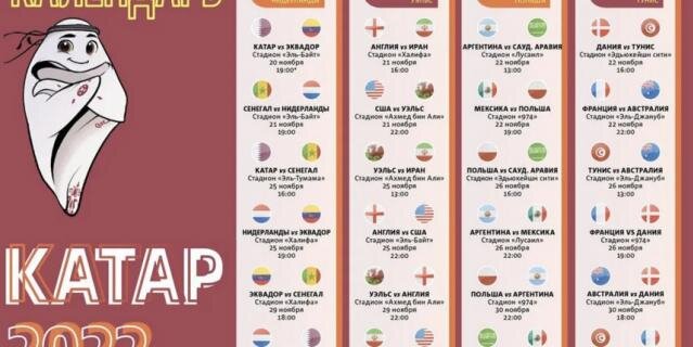    Расписание группового этапа. Группы с А по D.