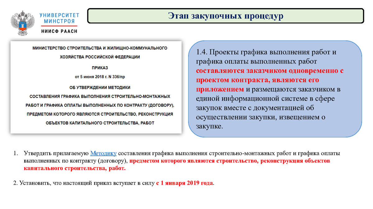 План инвестиций и капитального строительства