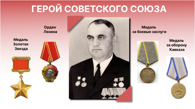 Награды