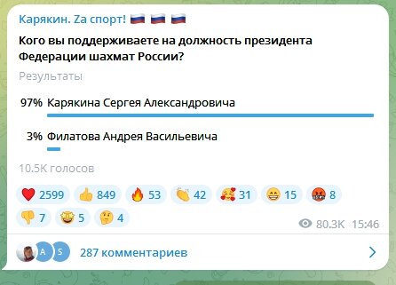 Скриншот из Telegram-канала "Карякин. Zа спорт!" 