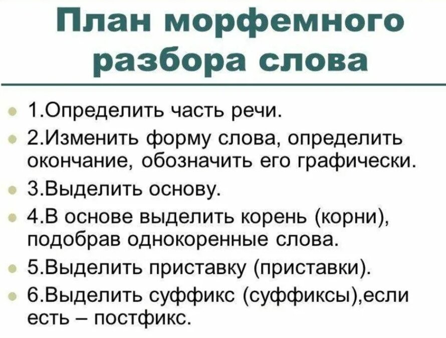 Как пишется «зелёный». Указатель слов к разделу «Орфография»