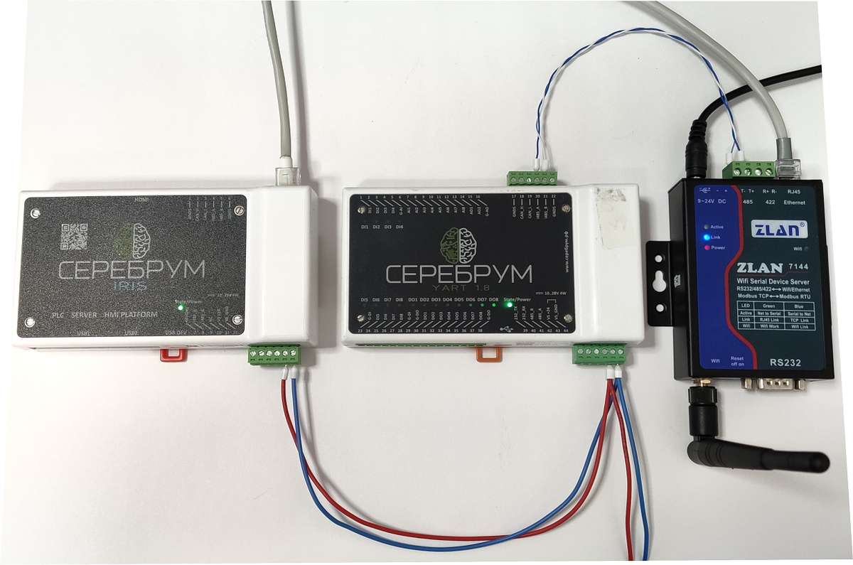 Опрос периферийного оборудования по Modbus-RTU через Modbus-TCP Serial  Device Server ZLAN 7144 (6844) | Серебрум | Дзен