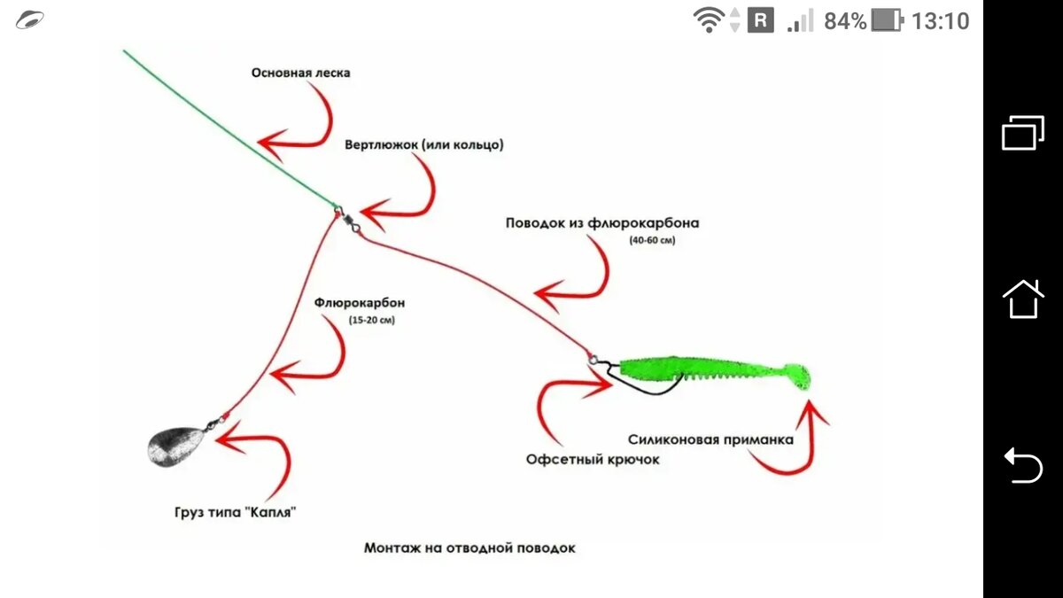 Отводной поводок на щуку монтаж + моя схема | Фото заметки из моей жизни в Крым | Дзен