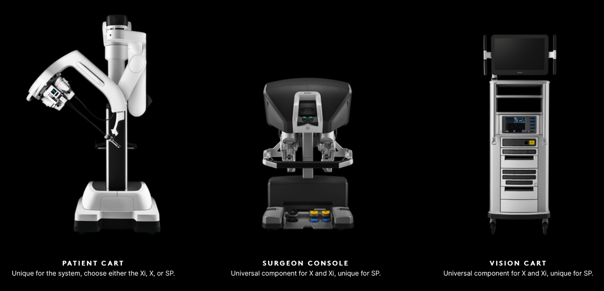 Три элемента системы: консоль пациента, консоль хирурга, видеостойка