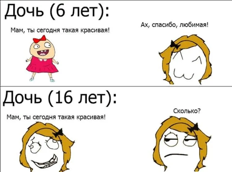 Любимую дочь обожают четыре брата. Шутки для подростков. Смешные шутки для подростков. Смешные анекдоты для подростков. Мемы комиксы.