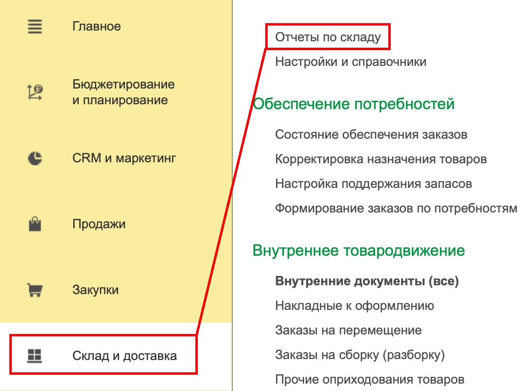 Отгружено по данным продавца. Ресурсная спецификация в 1с ERP. Что такое НСИ И администрирование в 1с. Почта России 1с документооборот. Нормативно справочная информация в 1с Бухгалтерия 8,3.