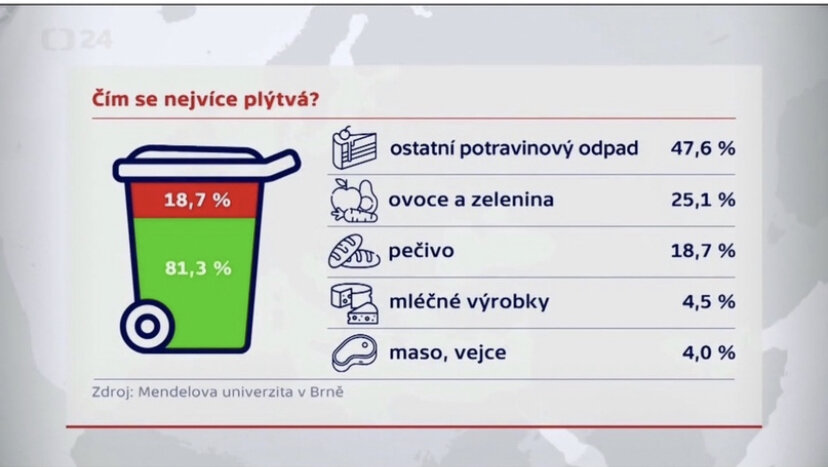 Из интернета 