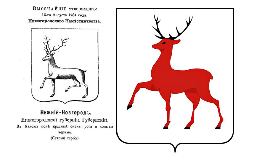 Нижний новгород почему олень. Герб Нижегородской губернии. Старинный герб Нижнего Новгорода. Герб Нижнего Новгорода современный. Герб Нижнего Новгорода вектор.