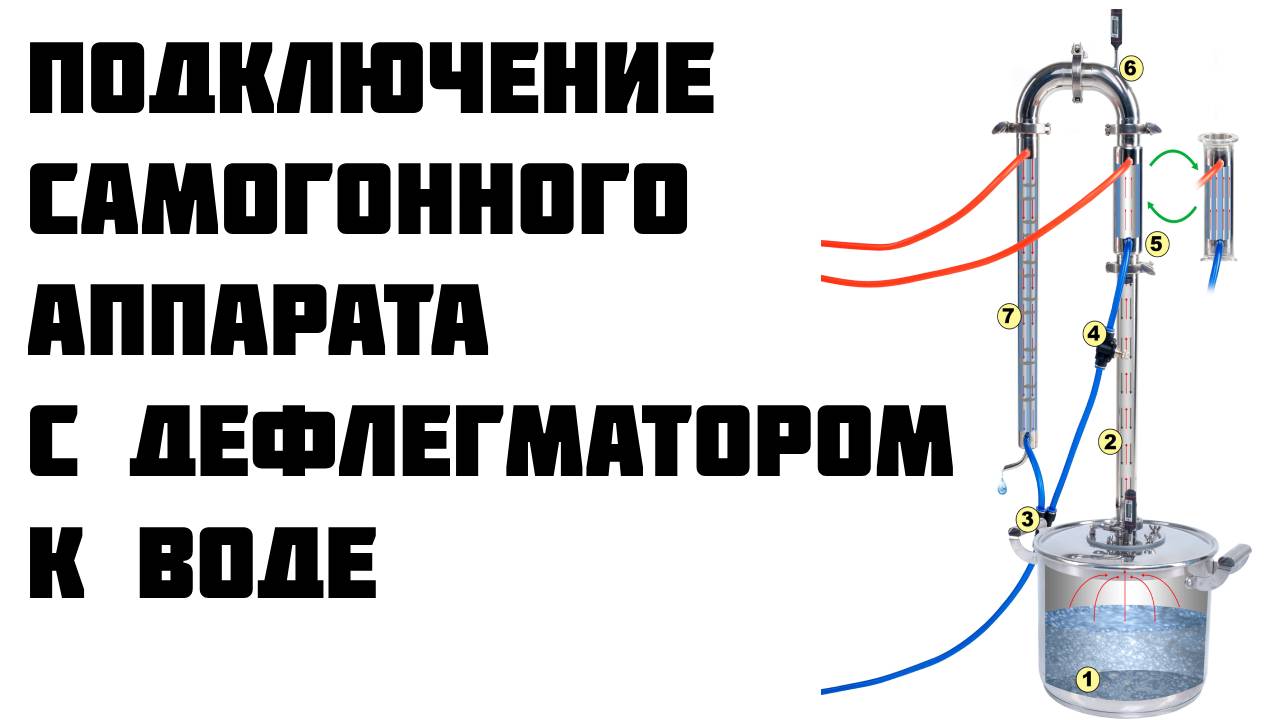 Подключение воды к самогонному