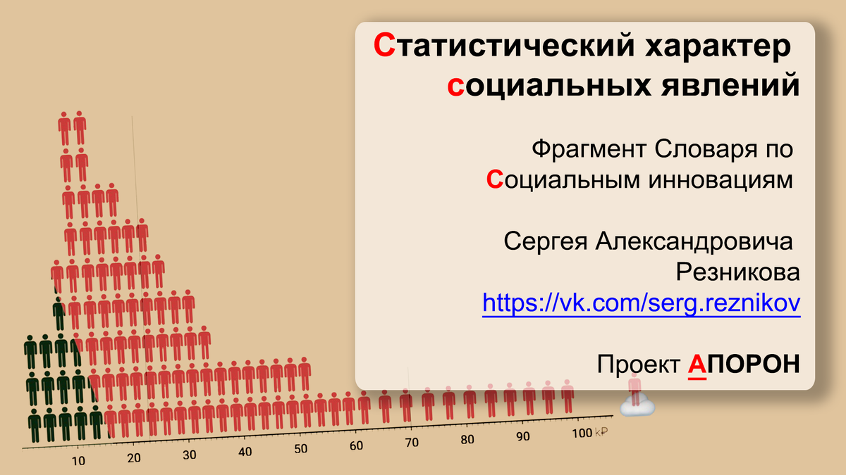 Статистическое распределение зарплат россиян в 2017 году [0]