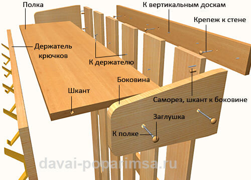 Практичная вешалка своими руками: 36 классных решений для прихожей - осьминожки-нн.рф