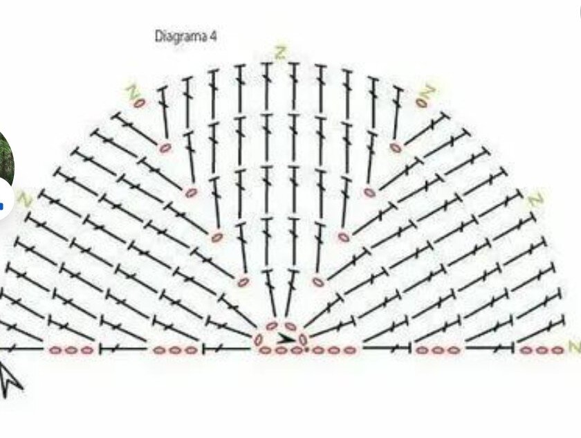 Вяжем полукруг крючком схема