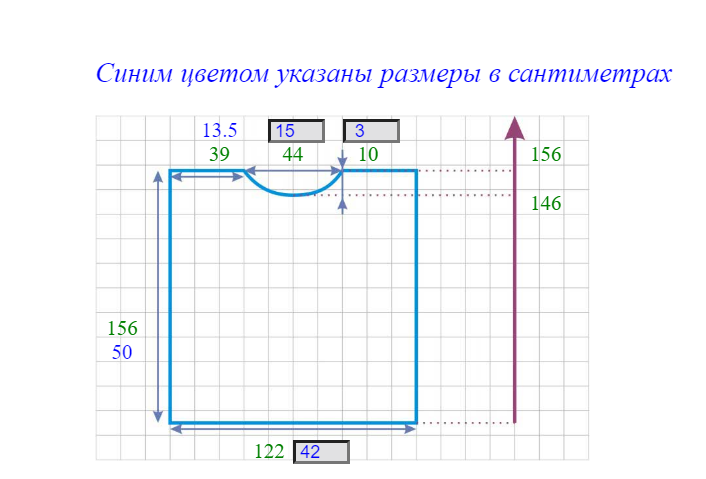 Как сделать выкройку для вязания Шить просто - Выкройки-Легко.рф