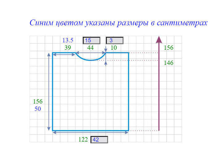 Рассчитать выкройку