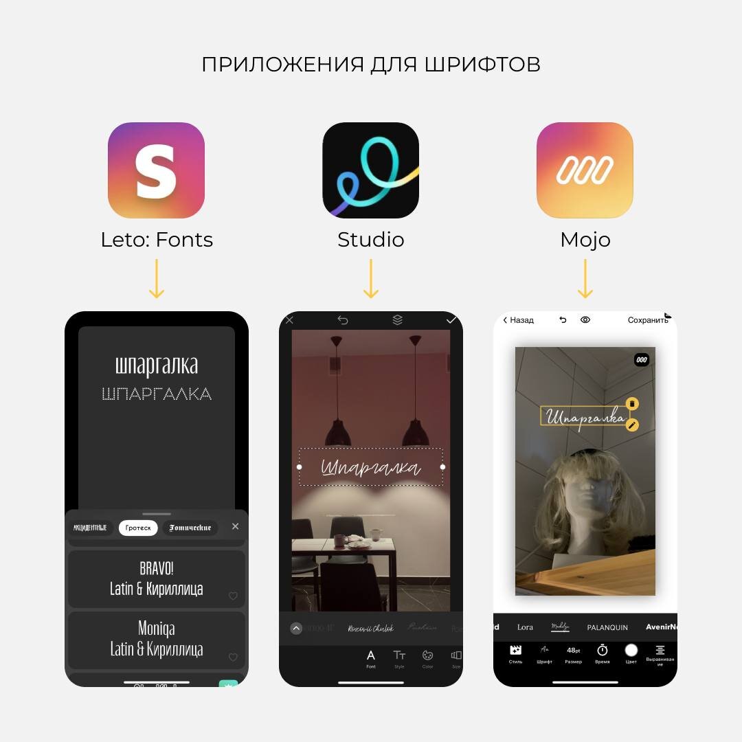 тг канал "Шпаргалка для Бренда"