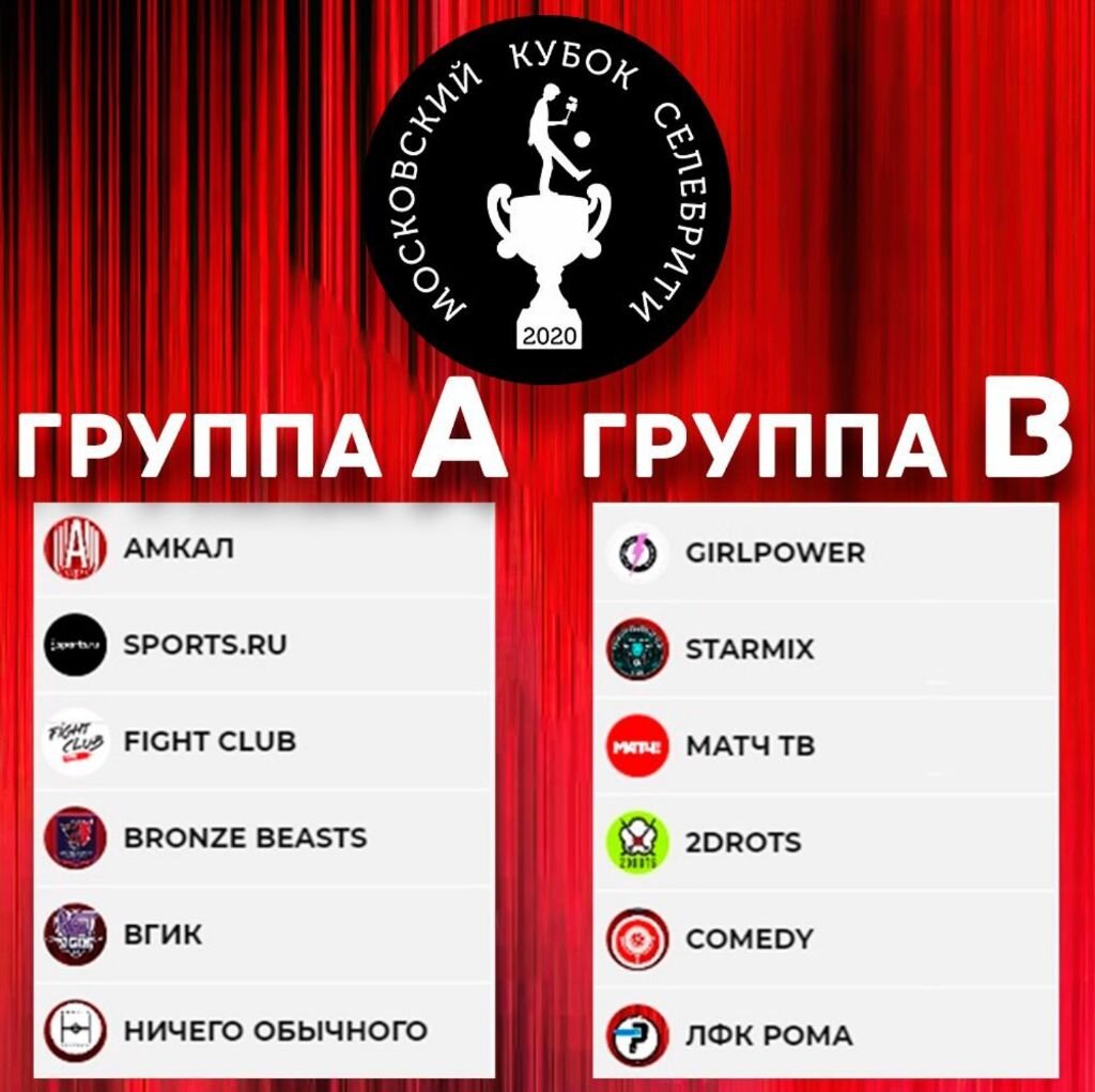 Все участники турнира МКС2020
