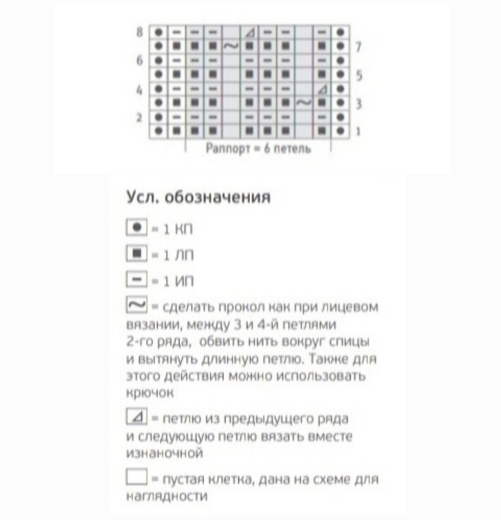 Схема узора.