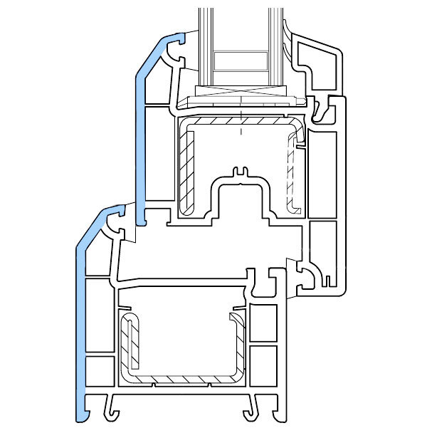 Особый (специальный) наклон лицевых поверхностей