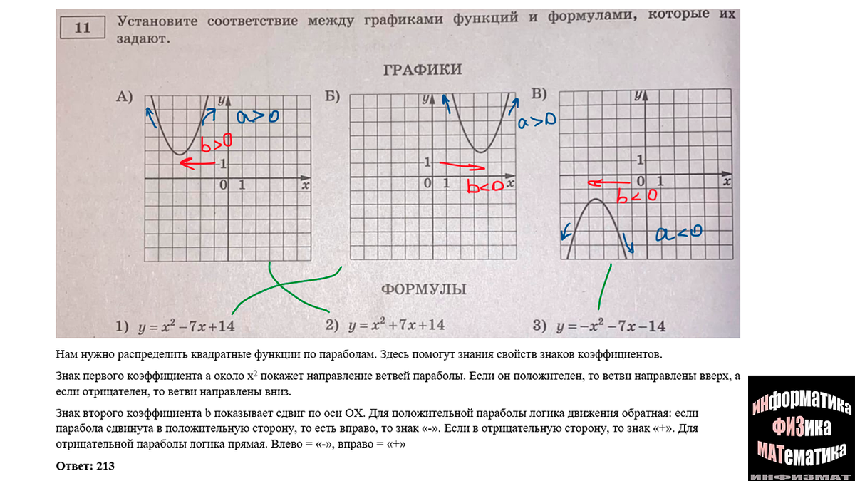 Разбор огэ вариант ященко 36 вариант. Разбор огэ вариант ященко 36 вариант