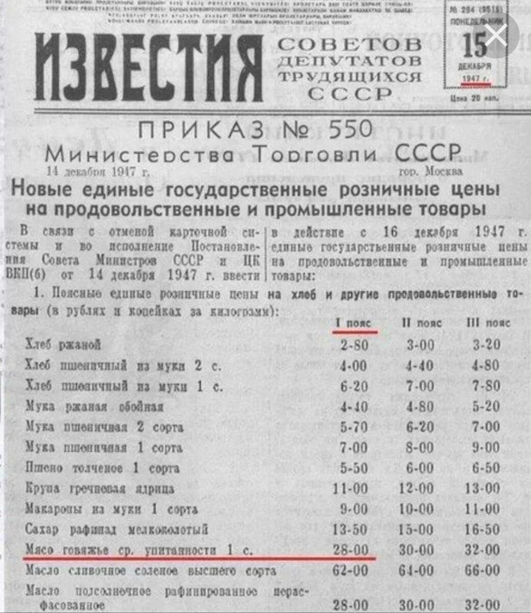 1 апреля снижение цен. Снижение цен при Сталине. Снижение цен в СССР при Сталине. Ежегодное понижение цен в СССР. Сталинское снижение цен 1947-1954 гг.