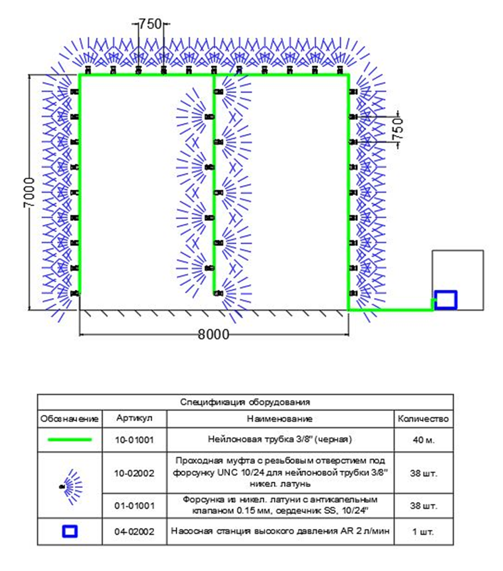 проектирования системы туманообразования высокого давления для частной беседки с одной закрытой стороной