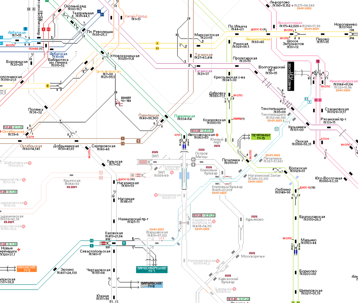 Метроновости Москвы за январь 2023г. | Развитие Метрополитена в Москве |  Дзен