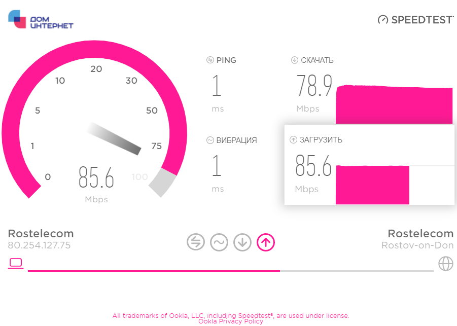 Speedtest на ДомИнтернет. https://dominternet.ru/speedtest