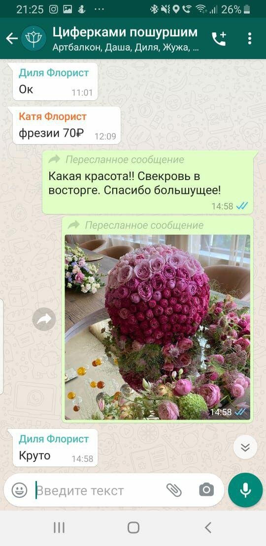 Сколько зарабатывает флорист