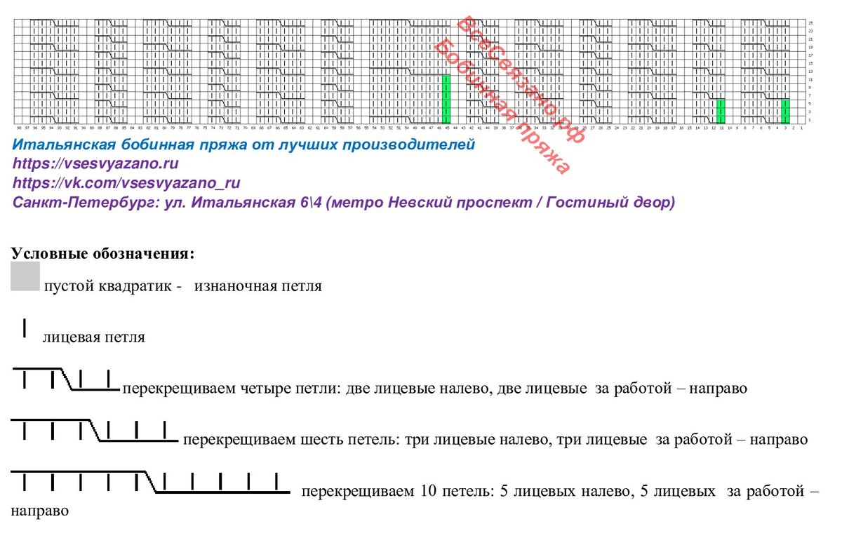 Екатерина Гловинская (Тхiр)