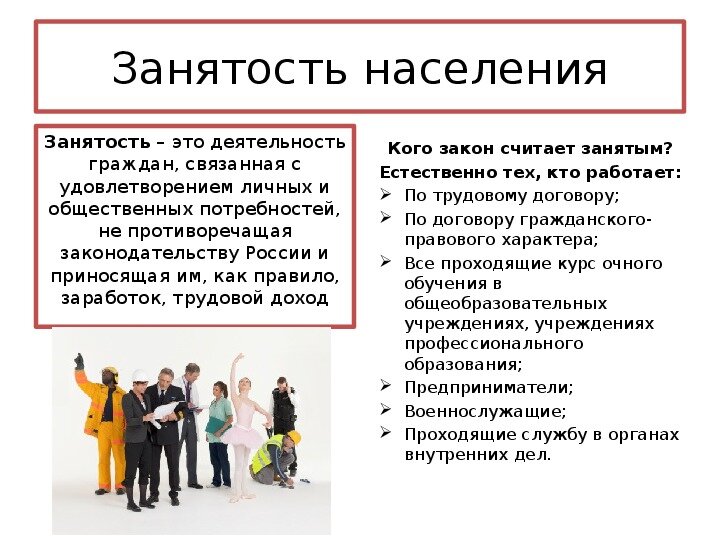Трудоустройство и занятость презентация 11 класс право