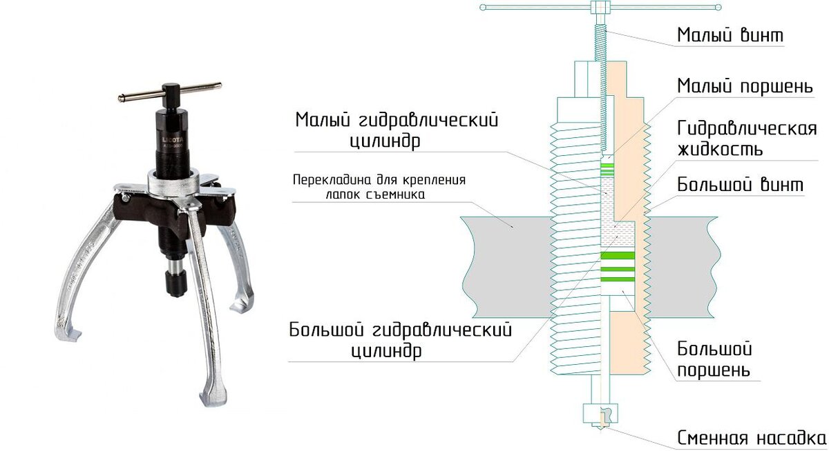 Листайте далее>>
