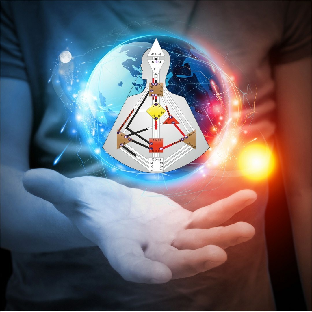 https://human-design.space?utm_medium=affiliate&utm_source=savenkova&aff_medium=cpc&aff_source=дзен