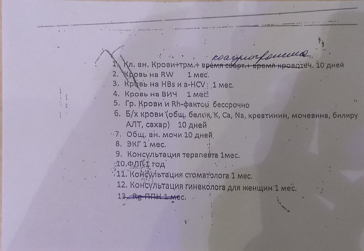 Ювенильные кровотечения у девочек-подростков от 12 до 18 лет — описание, причины, профилактика